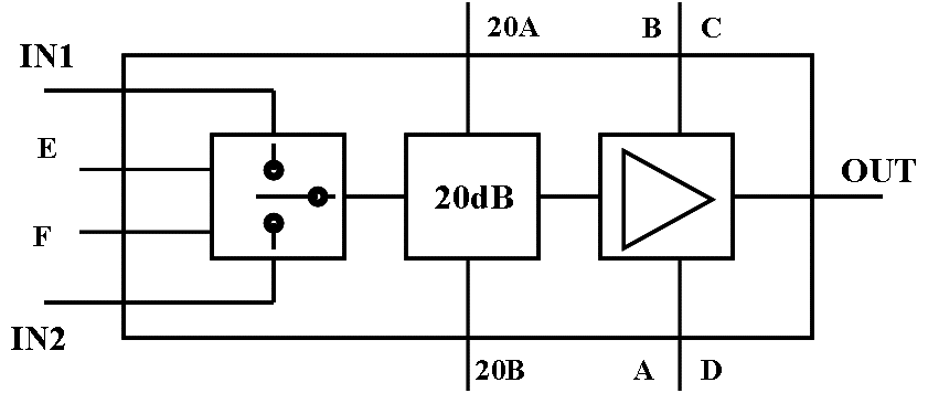 6-18GHz-Low-Noise-Digital-Variable-Amplifier