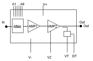 CHA4102-QEG-2
