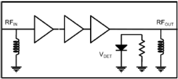 Circuit